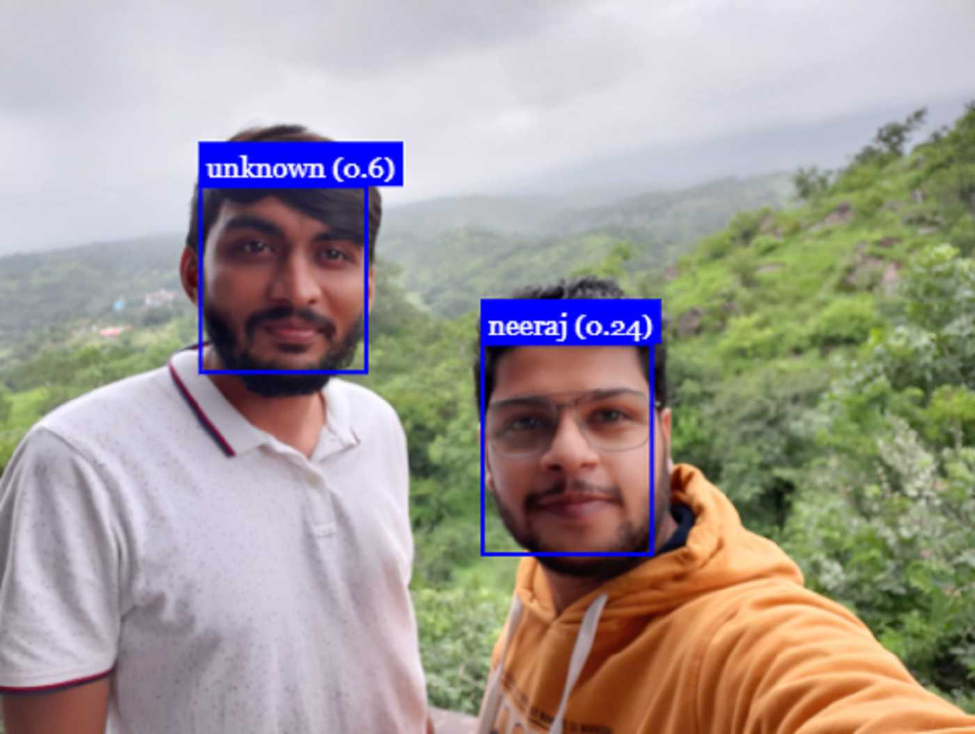 Face recognition using face-api.js